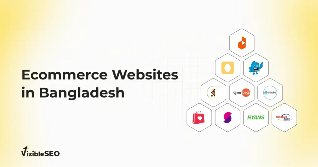 Ecommerce Websites in Bangladesh