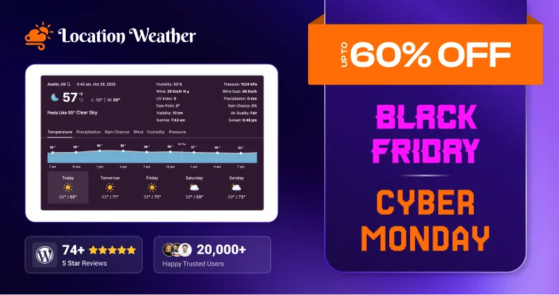 Location Weather Black Friday Deal 2025