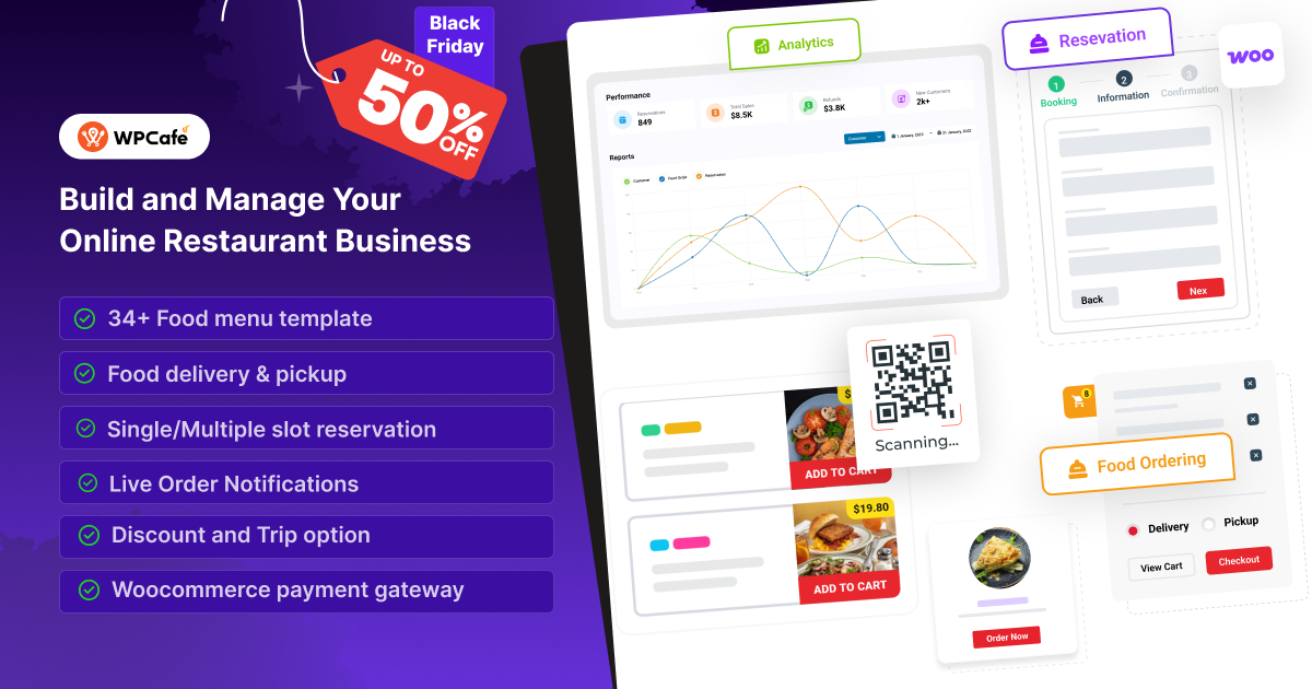 WPCafe Black Friday Deal 2025